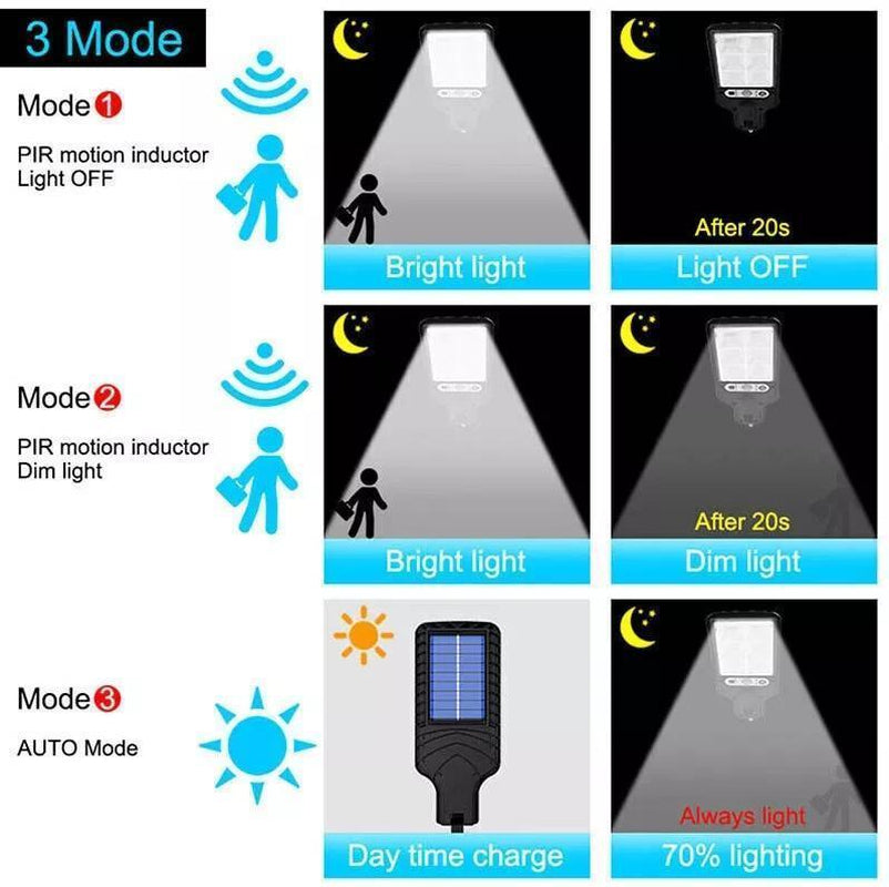 Solar Street Lights Motion Sensor Security Solar Flood Lights Outdoor Road Wall Lamp with 3 Lighting Modes for Front Door,Garden,Yard,Garage,Path